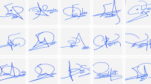 Best Signature Ideas